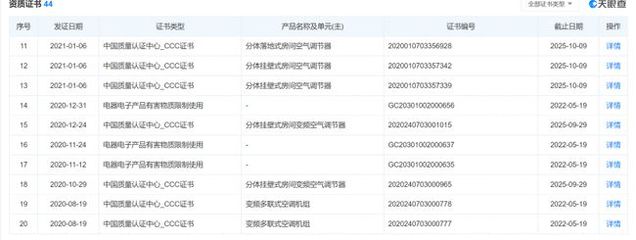 飞利浦再度发力中国空调市场,高管来自格力旧部?